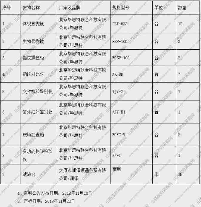司法鉴定设备