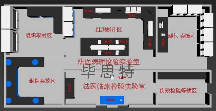  司法鉴定法医病理实验室-司法鉴定实验室设计