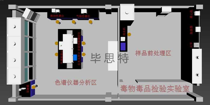 司法鉴定毒化检验实验室-司法鉴定实验室设计