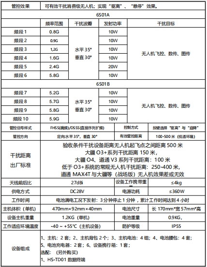 手持式无人飞行器无人机反制设备